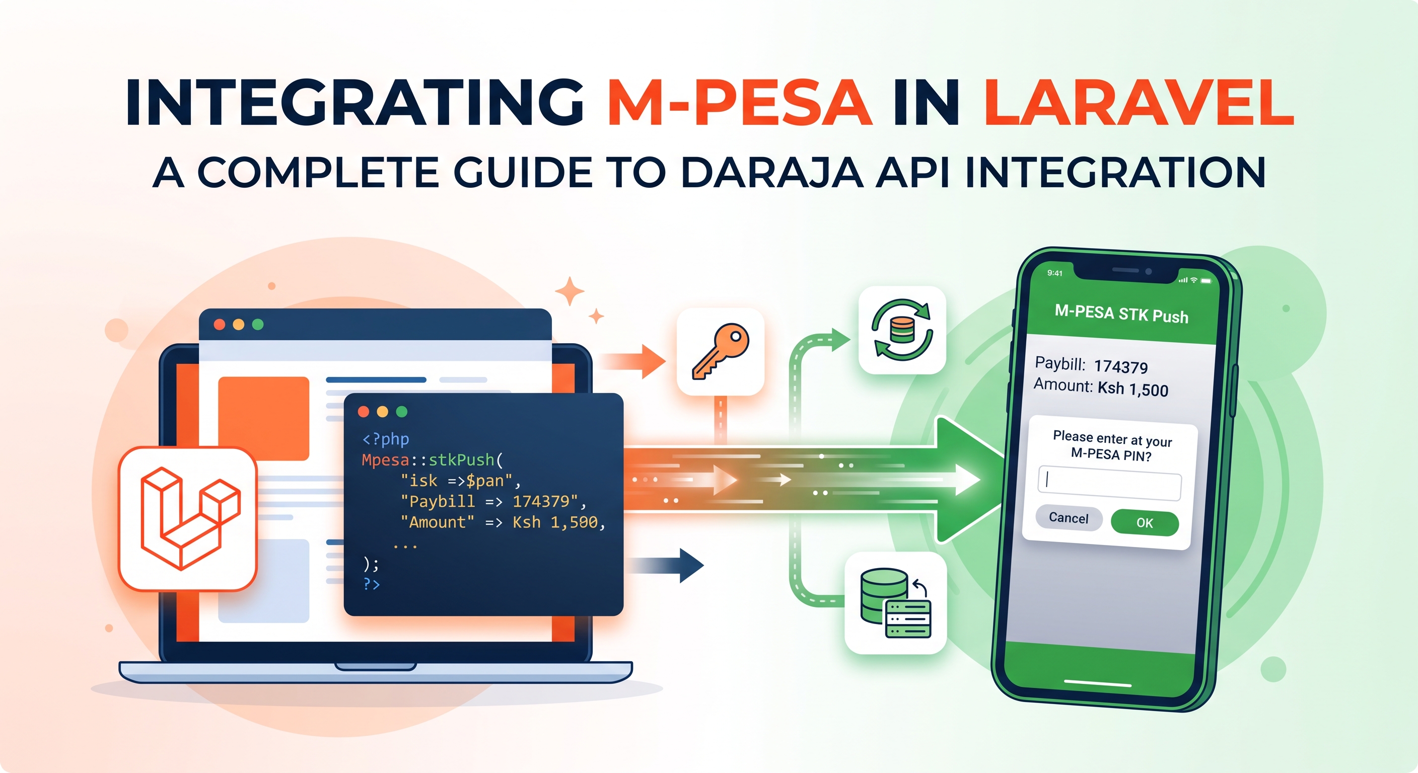 Integrating M-Pesa Payments in Laravel: A Complete Guide